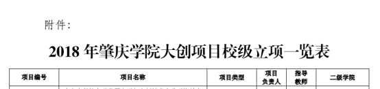 188改名为Taptap点点