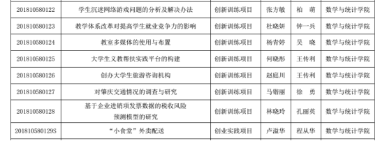 188改名为Taptap点点